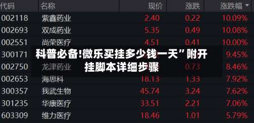 科普必备!微乐买挂多少钱一天”附开挂脚本详细步骤-第3张图片