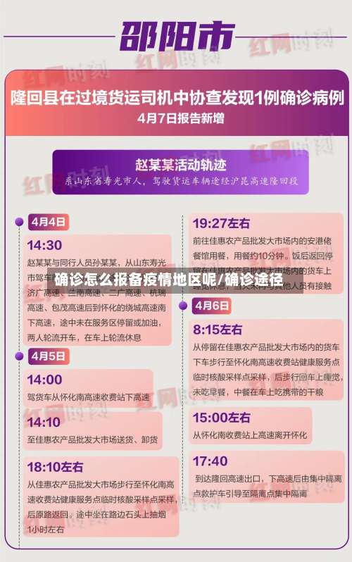 确诊怎么报备疫情地区呢/确诊途径-第1张图片